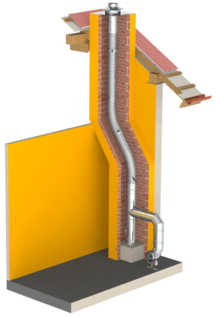 Flexibler und druckdichter einwandiger Edelstahlkamin für die Schornsteinsanierung oder als Verbindungsleitung einer Abgasanlage