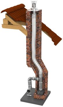 Flexibler einwandiger Edelstahlschornstein für die Schornsteinsanierung oder als Verbindungsleitung einer Abgasanlage